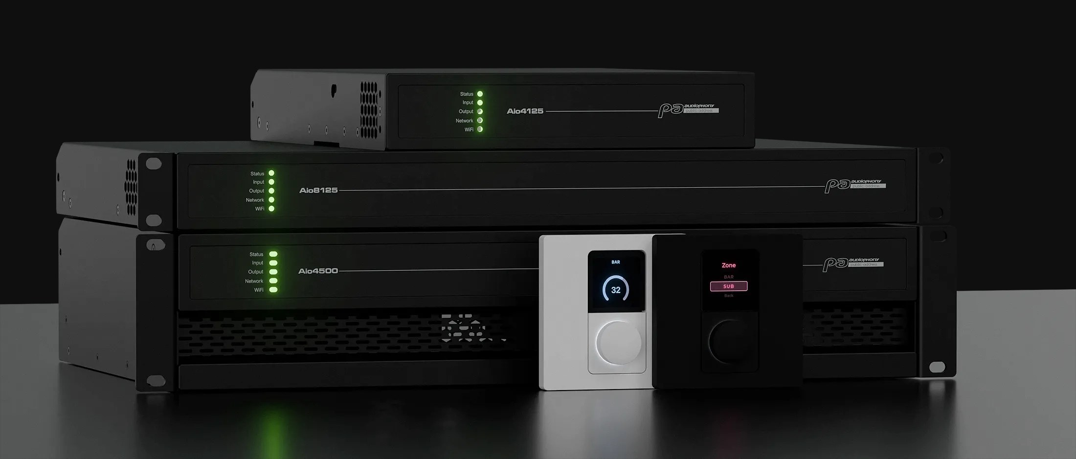 Gamme Aio — Aio4125, Aio4500 et Aio8125 avec AioCTL